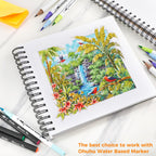 Ohuhu 8.3"x8.3" Mix Media Pad Art Sketchbook 62 Sheets for Painting Drawing