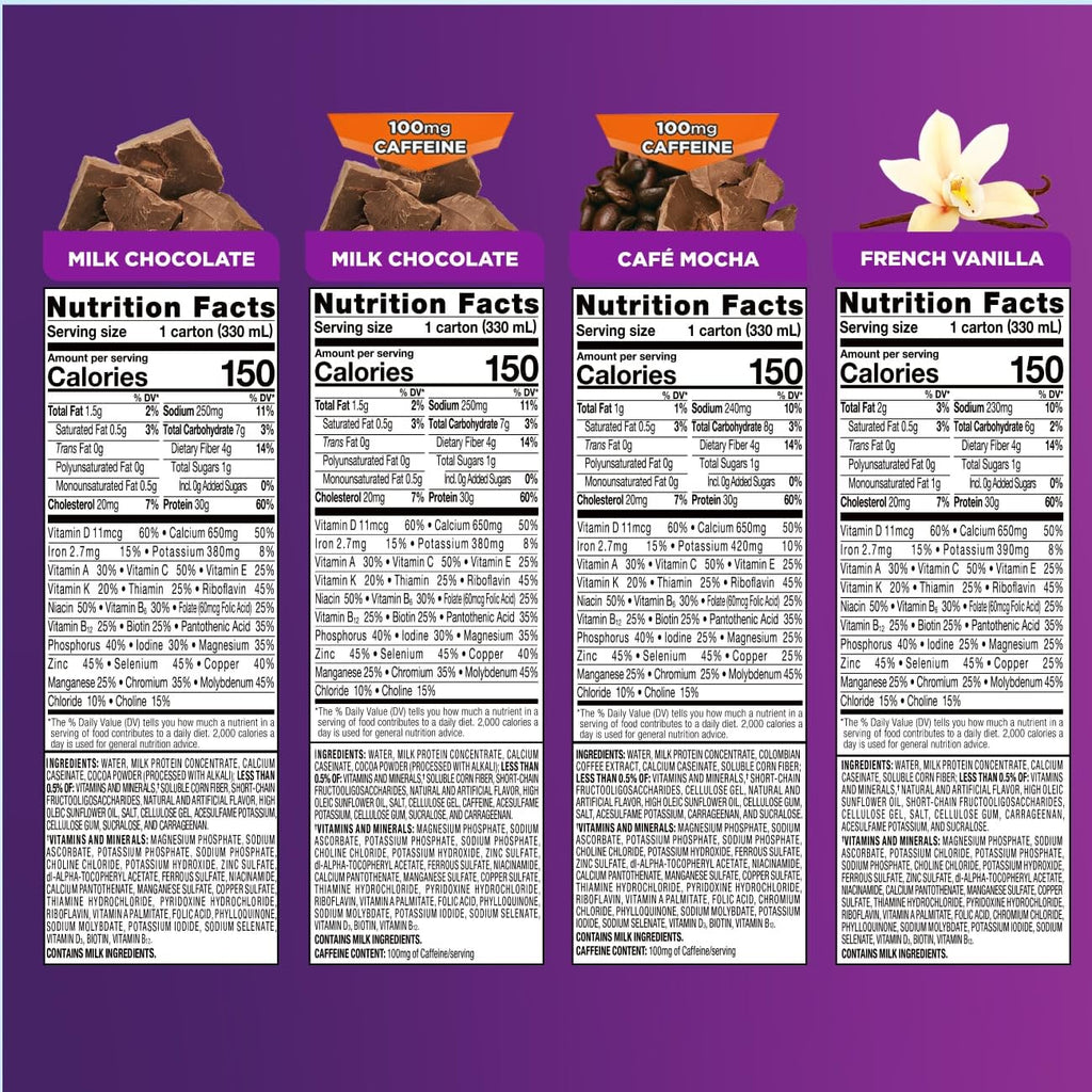 Ensure Max Protein Nutrition Shakes, Variety Pack, With 30g of Protein, 1g of Sugar, Nutrients to Support Immune System Health, High Protein Shake, 11 fl oz, Pack of 8, Liquid