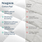 Niagara Sleep Solution 100% Cotton Top Queen Size Mattress Pad, Pillow Top