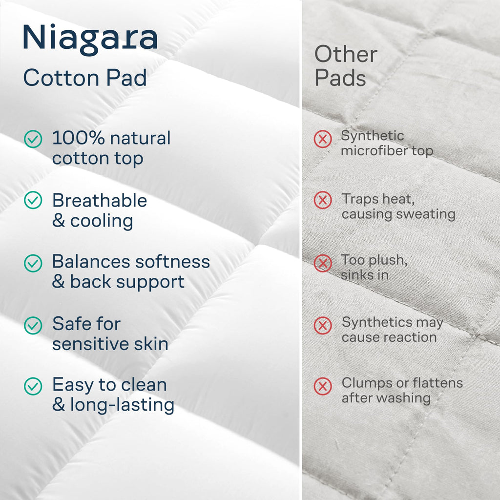 Niagara Sleep Solution 100% Cotton Top Full Size Mattress Pad, Pillow Top