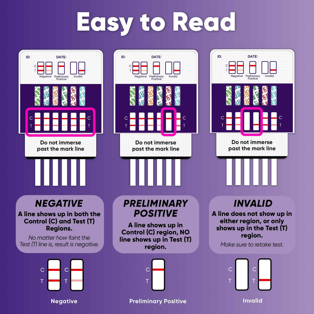 Prime Screen [10 Pack] 6 Panel Urine Test Kit