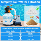 Sunwinx 3.6 LBs Pool Filter Balls for Sand Filter, Reusable Pool Sand Filter Balls, Eco-Friendly Pool Filter Media Balls for Swimming Pool, Aquarium Tank (Equals 120 LBs Pool Filter Sand, White)