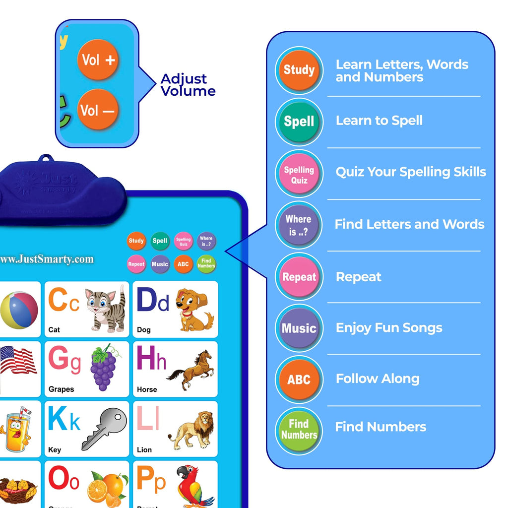 Just Smarty Interactive Alphabet Wall Chart | Talking ABCs & 123s Music Poster with Interactive Light | Toddler Alphabet Learning | Best Educational Gift for Boys & Girls Ages 2 3 4 5 | Letter Sounds