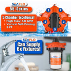 SEAFLO 55 Series 115V AC Automatic Demand Diaphragm Pump – 5.0 GPM, 60 PSI, 5-Chamber Self-Priming Water Pump w/Power Plug for Outlet, RV, Marine & Off-Grid Water Systems, 4-Year Warranty