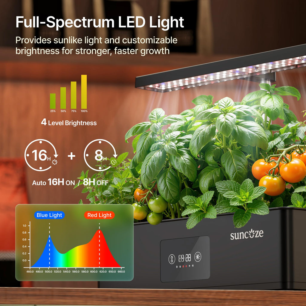 SUNCOZE Hydroponics Growing System Kit with 24W Dimmable LED Light, Black