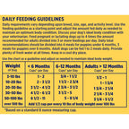 Nature's Recipe Grain Free Salmon Dry Dog Food, 24 lb. Bag