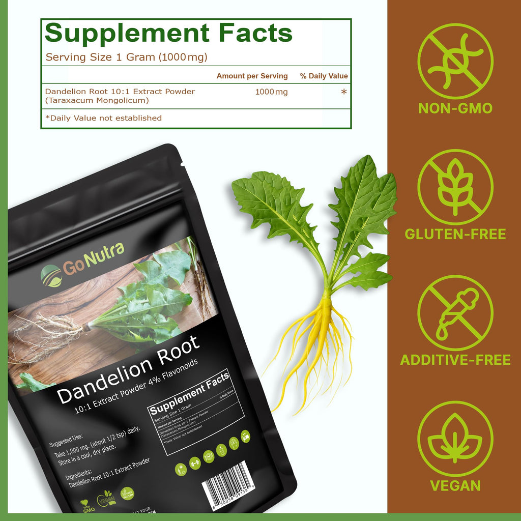 Go Nutra Dandelion Root Powder for Tea, Coffee & Beverages | Concentrated 10:1 Dandelion Root Extract Powder, Caffeine Free | No Added Ingredients | Non-GMO, Vegan | 16 oz (1 lb)