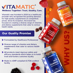 Vitamatic Iron Gummies Supplement for Women & Men - 20mg Serving - 60 Vegan Gummies - Great Tasting Iron Gummy Vitamins with Vitamin C (60 Count (Pack of 2))