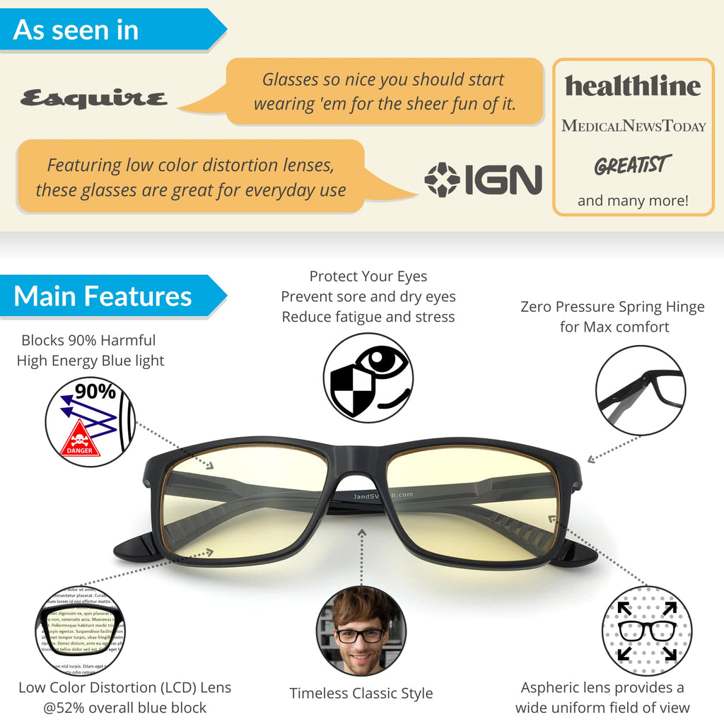J+S Blue Light Reading Glasses for Women Men | 3 in 1 Readers Block Harmful Blue-Light 100% UVA UVB | 1.0+ to 3.0+ Diopter (Haka - Rectangle | Black Frame 2.0+)