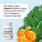 Puregen Labs Vitamin C 250 MG -Total 400 Tablets Supports a Healthy Immune System & Antioxidant Protection | Non-GMO | Gluten Free - 2 Pack