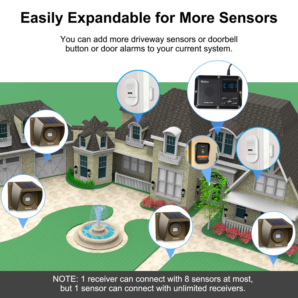 Wireless Alarm System for Home Security Expandable - 6-Piece Kit Include Doorbell, Door Alarm, and Solar Driveway Alarm - Chime/Sensitivity Adjustable NO Wi-Fi NO Monthly Fee With Rechargeable Battery