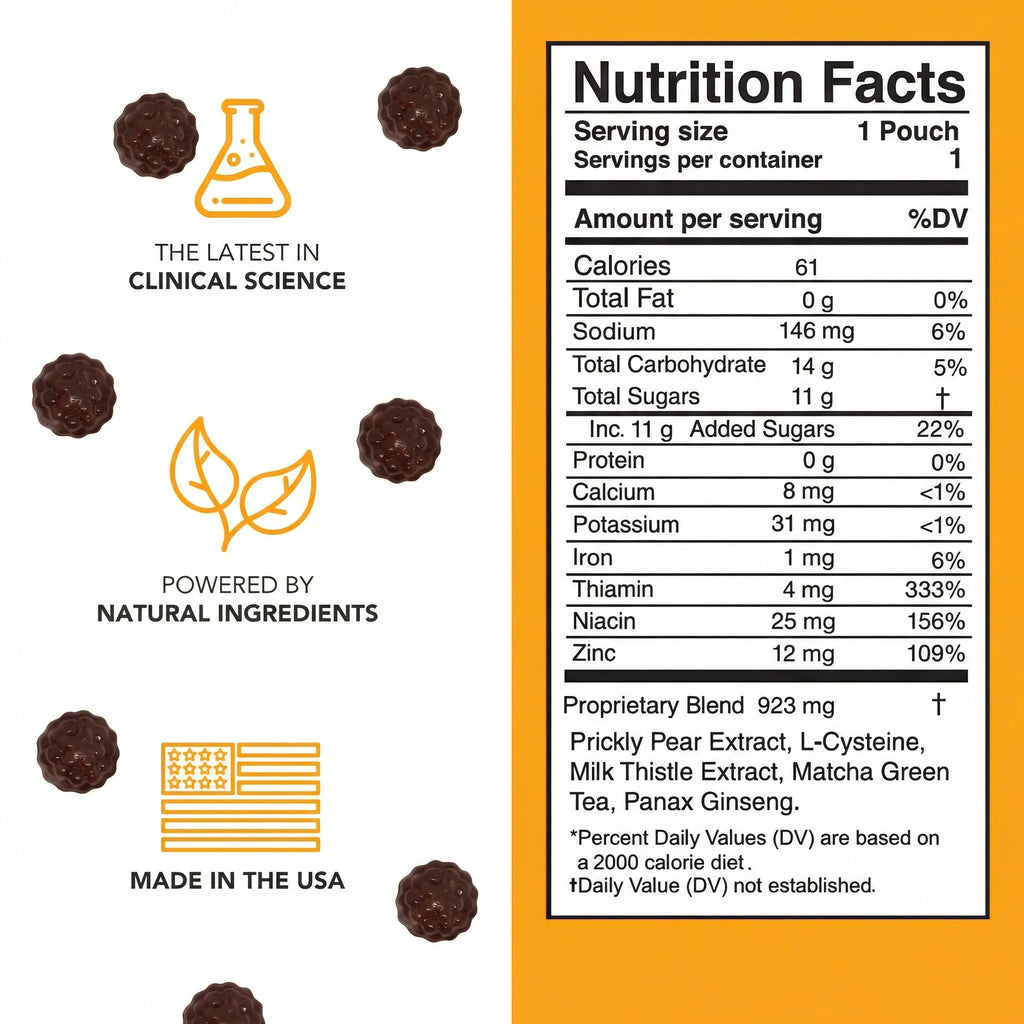 Toast! Before You Drink Gummies - Alcohol & Liver Support Supplement for Drinking & Better Morning - Recovery, Relief & Detox - L-Cysteine, Milk Thistle, Ginseng, Vitamins - Cherry Flavor - 10 Packs