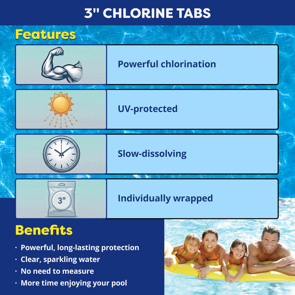 In The Swim Chlorine and Shock Bundle for Sanitizing Swimming Pools – Includes 5 Pound Bucket of 3 Inch Stabilized Chlorine Tablets and 6 x 1 Pound Bags of 68% Cal-Hypo Pool Shock