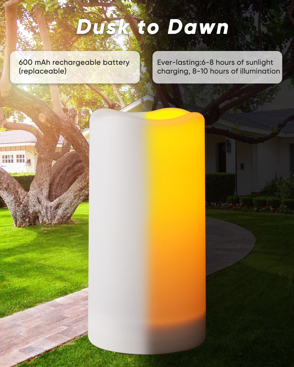 Homemory Solar Candles Outdoor Waterproof, Rechargeable Candles, Solar Powered Flameless Candles for Outdoor, Lanterns, Sensor Only, Dusk to Dawn, 3"x5", Set of 2