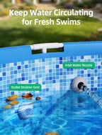 POOLHOUR Above Ground Pool Inlet & Return Replacement Kit with Plunger Valve, 1.5" Outlet Strainer Connector & Jet Nozzle & Strainer Grid, Compatible with I*tex/Col*m*n Pool Parts & Sand Pumps