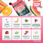 FocusFuel Energy Chews – Watermelon Flavor (15 Servings) – 100mg Caffeine + L-Theanine + B12, Magnesium – All-Natural Energy Boost – No Crash or Jitters