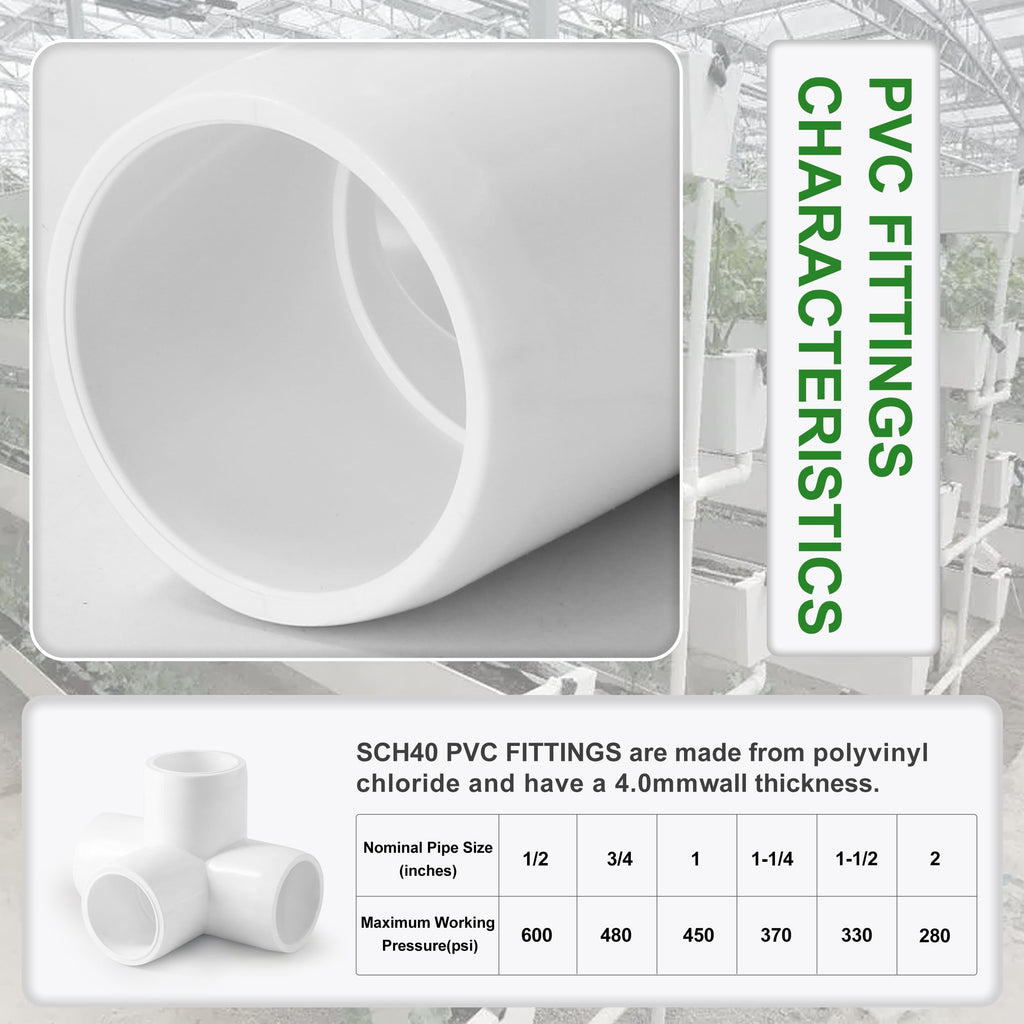 4 Way PVC Pipe Fittings 1 Inch, Zernmiarder White PVC Elbow Corner Side Outlet Tee Fitting, SCH40 Furniture Grade Pipe Connectors - Fits 1" Polyvinyl Chloride Pipes, 12 Pieces