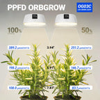 Barrina Orbgrow OG03C Rechargeable Puck Grow Light, 4000K, 1 Pack, White