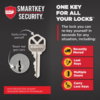 Kwikset Downtown Deadbolt Lock, Satin Brass Square Exterior Keyed Front Entry Door, Pick Resistant SmartKey Rekey Security, Single Cylinder Dead Bolt, with Microban Protection