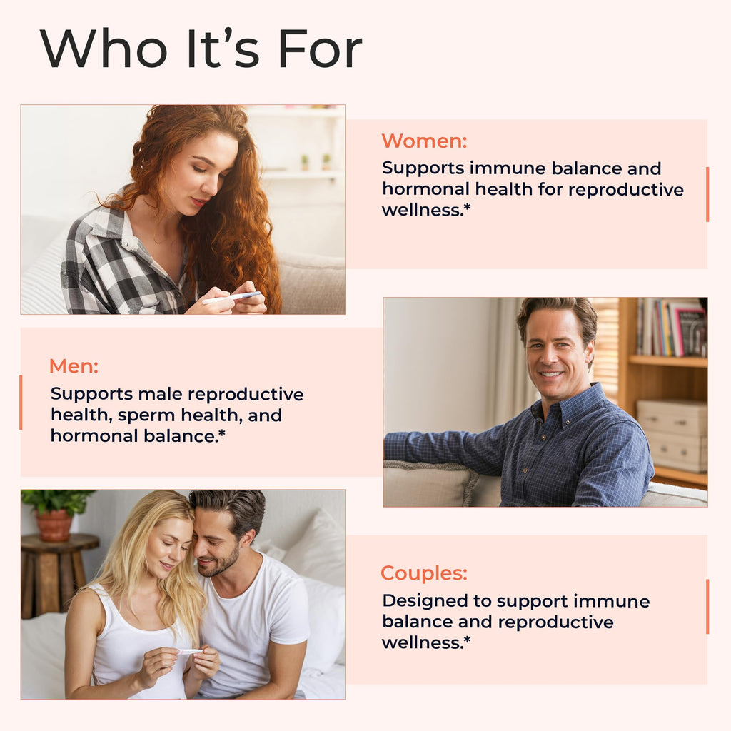 Molecular Fertility Immunoglobulin IgG Supplement for Men & Women - Dairy-Free, Bovine Colostrum Alternative - IGA IgM ImmunoLin for Immune Support, Gut Health, Reproductive Wellness - 60 Servings