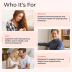 Molecular Fertility Immunoglobulin IgG Supplement for Men & Women - Dairy-Free, Bovine Colostrum Alternative - IGA IgM ImmunoLin for Immune Support, Gut Health, Reproductive Wellness - 60 Servings