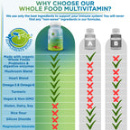 Vegan Whole Food Daily Multivitamin with Iron, Methylated Multivitamin for Women and Men, Made with Fruits & Vegetables, B-Complex, Probiotics, Enzymes, CoQ10, Omegas, Turmeric, Non-GMO, 180 Count