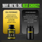 Erefil Supplement Capsules, Advanced Erefil Natural Pills - Maximum Strength, All Natural Performance, Stamina and Energy Support, Ere Fil Overall Health and Wellness Support Reviews (3 Pack)