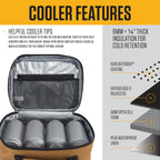 Carhartt Insulated Lunch Cooler For Men and Women, Fully Insulated Lunch Pale for Everyday Use, 4 Can (Black)