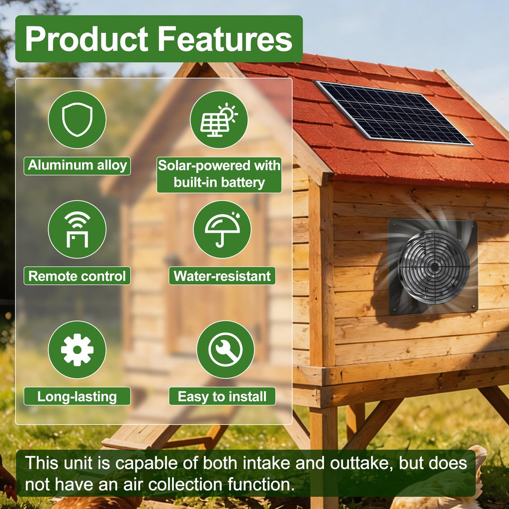 Ereto 15W Dual Solar Powered Fan with programmable Remote with 3 Mode