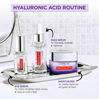 L'Oreal Paris Revitalift 1.5% Pure Hyaluronic Acid Face Serum, Hydrate & Reduce Wrinkles, Fragrance Free 1.7 oz