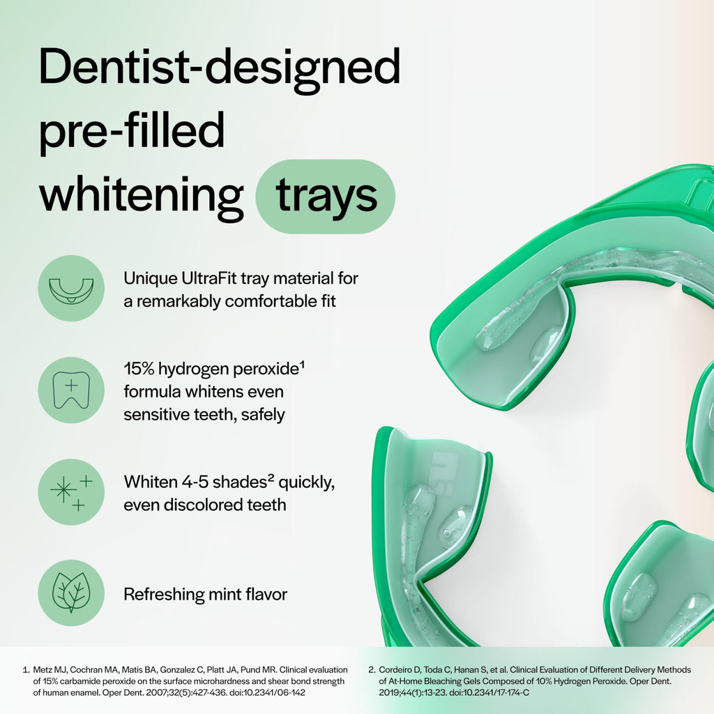 Opalescence GO Teeth Whitening Prefilled Trays with Toothpaste Bundle (10 Trearments) 15% Hydrogen Peroxide Gel Plus Opalescence Whitening Toothpaste 4.7 Onz - Original Mint Flavor 5194-5166