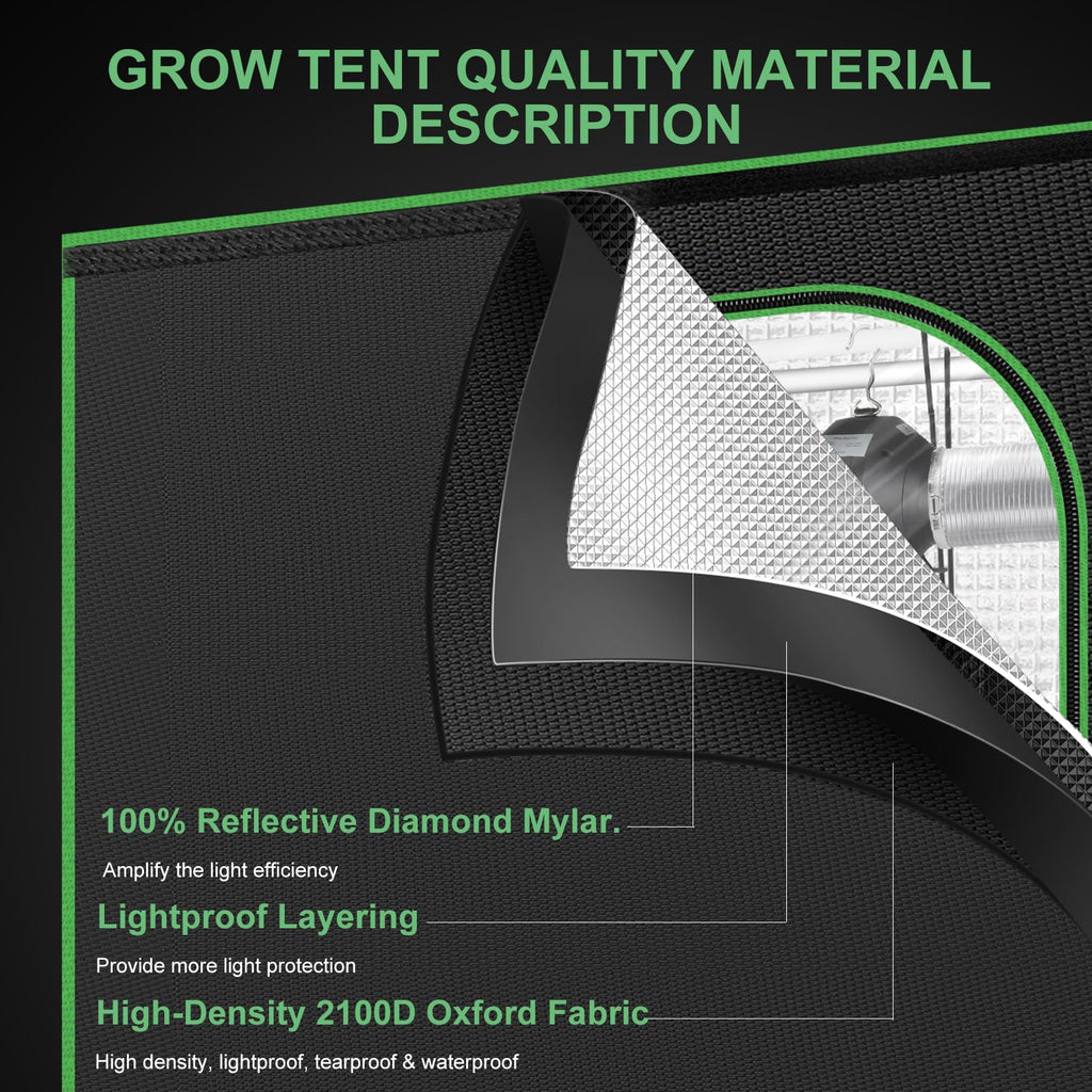MELONFARM 2x2 Grow Tent, 24"x24"x32" Double Transparent Viewing Door Indoor Grow Tent, Growing Tent with High Reflective Mylar & Floor Tray, Plant Tent for Indoor Hydroponics Growing