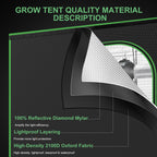 MELONFARM 2x2 Grow Tent, 24"x24"x32" Double Transparent Viewing Door Indoor Grow Tent, Growing Tent with High Reflective Mylar & Floor Tray, Plant Tent for Indoor Hydroponics Growing
