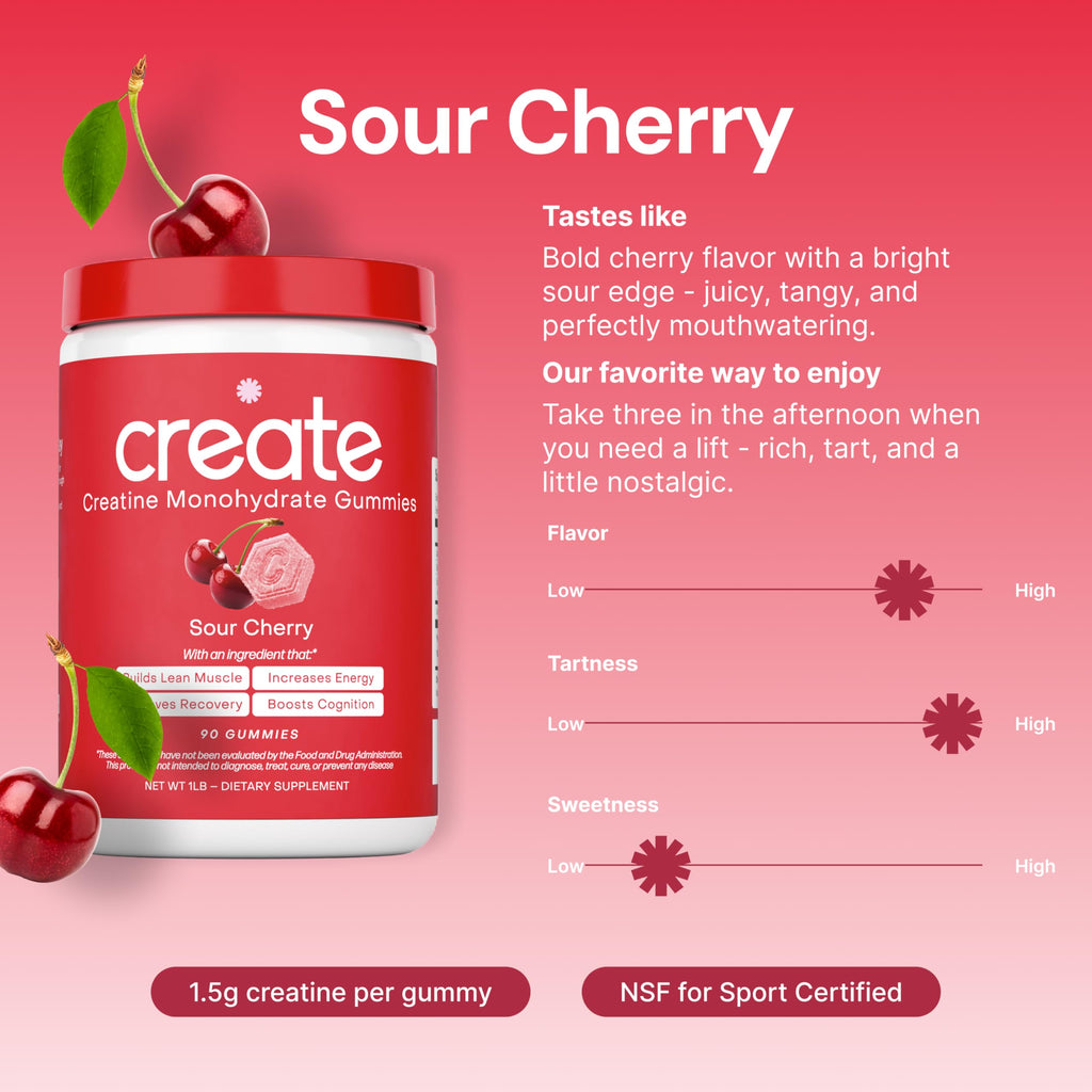 Create Creatine Monohydrate Gummies for Men & Women, Boost Focus, Strength, and Endurance, Anti-Melting Formula, Vegan, Gluten-Free, Non-GMO, 1.5g of Creatine per Gummy (Sour Cherry)