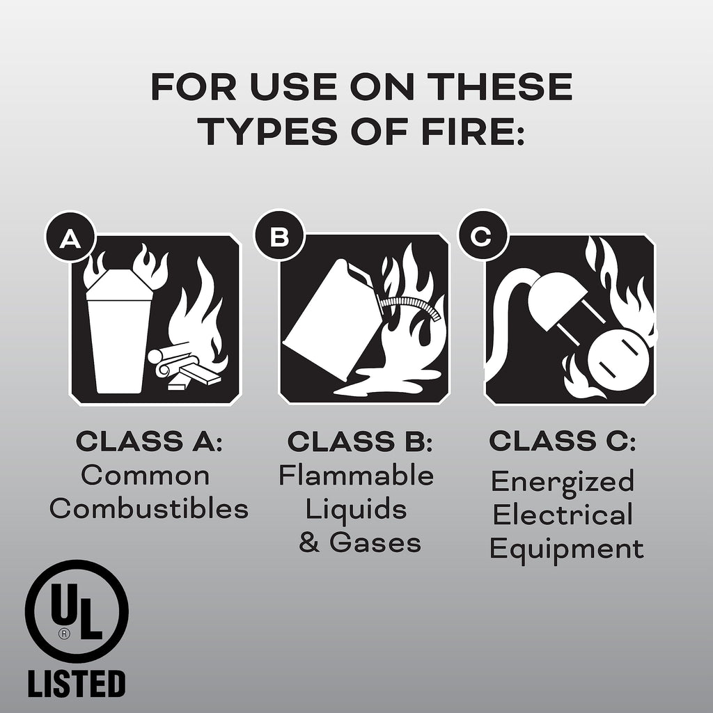 Kidde Fire Extinguisher for Commercial Use, 3-A:40-B:C, 17 Lbs., Refillable & Reusable, Hose & Wall Mount (Included)