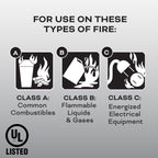 Kidde Fire Extinguisher for Commercial Use, 3-A:40-B:C, 17 Lbs., Refillable & Reusable, Hose & Wall Mount (Included)