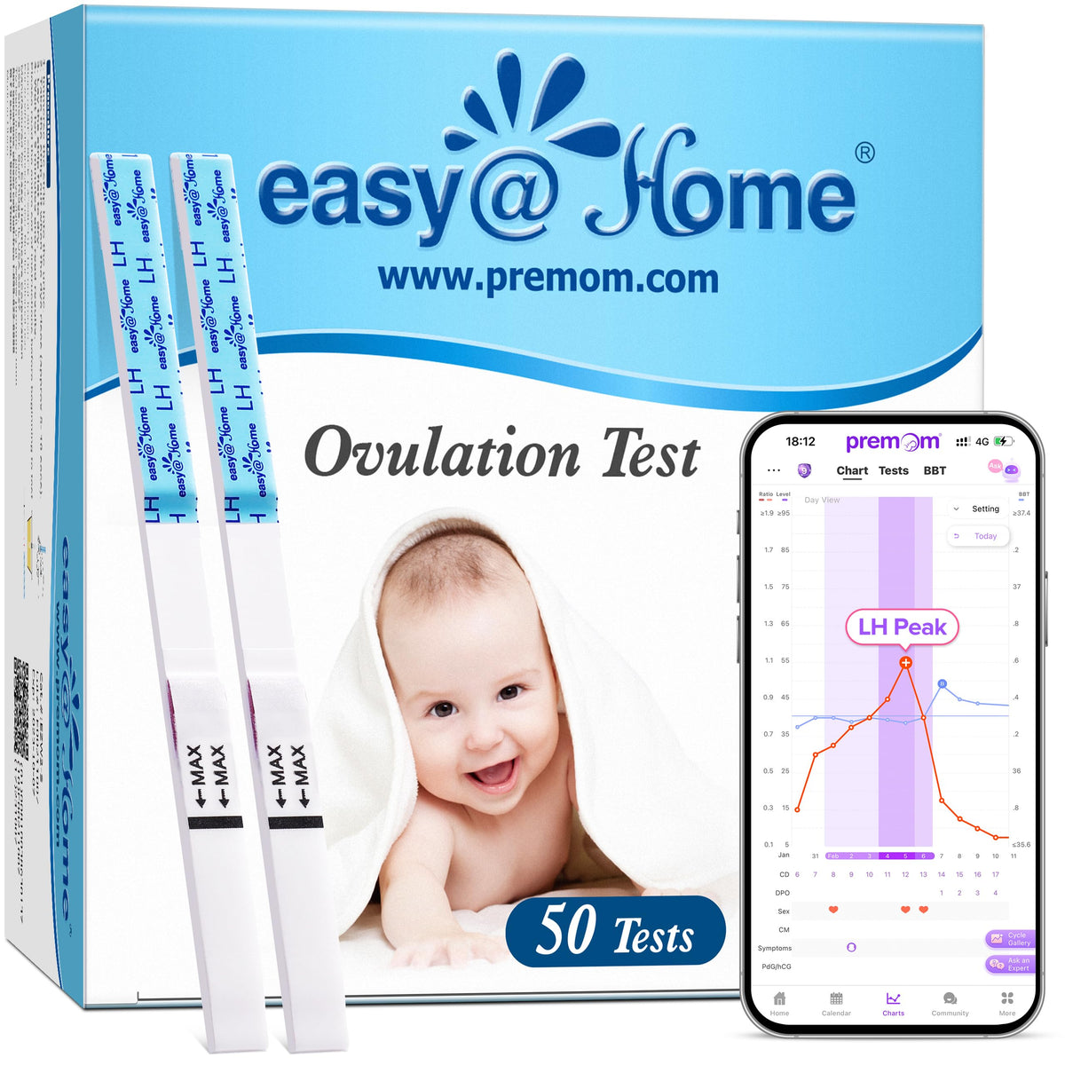 easy@Home Ovulation Test Strips, 50-Pack, Fertility Test Kit