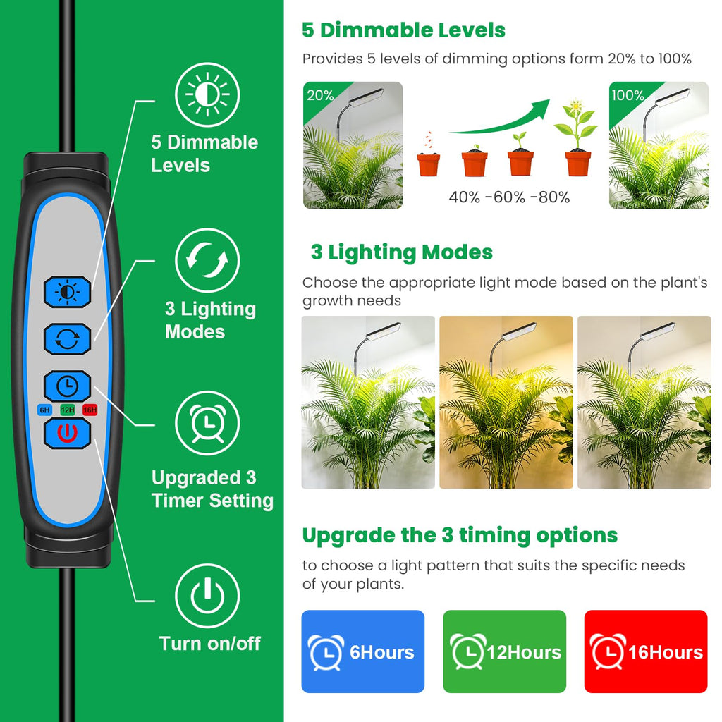 Eurbolan Grow Lights for Indoor Plants,153 LEDs Full Spectrum Plant Lights