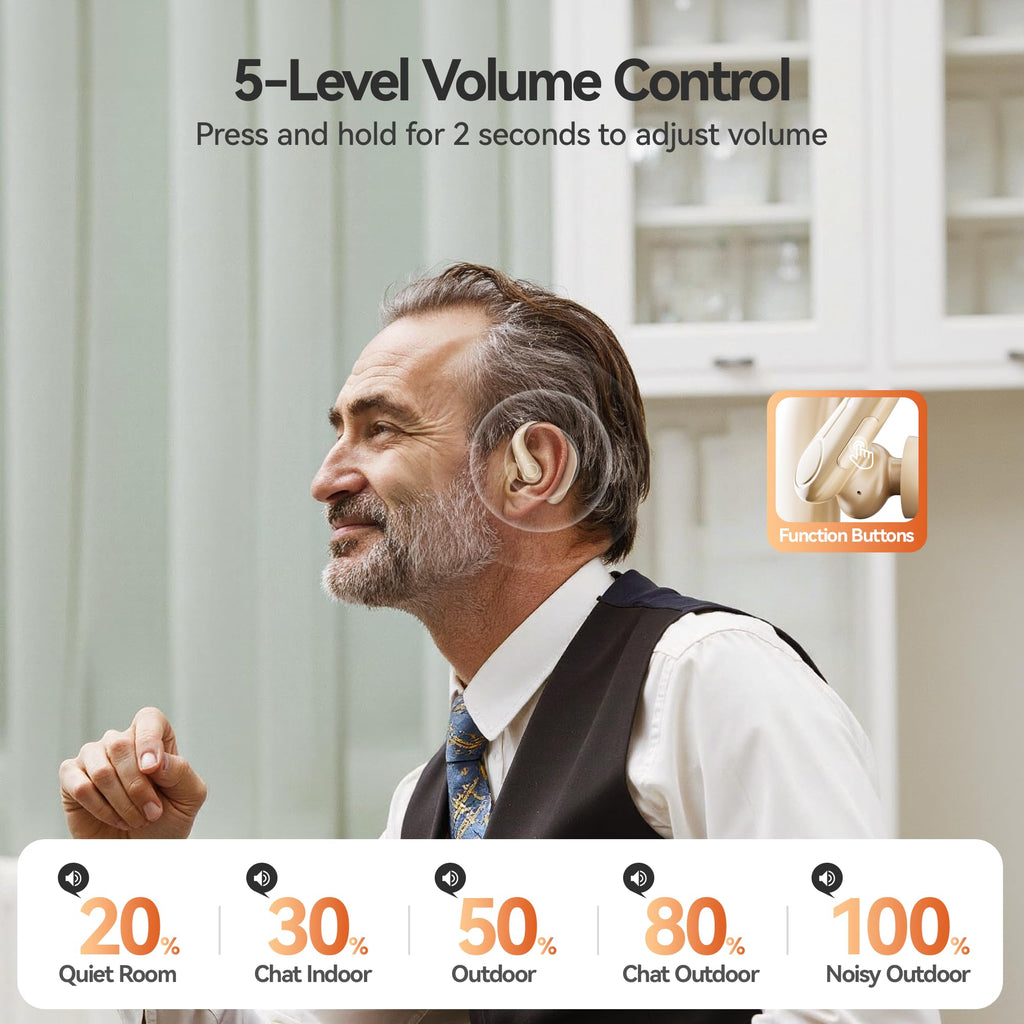 Hearing Aids, Hearing Aids for Seniors with Automatic Noise Cancelling for the Hearing Loss, FSA&HSA Eligible, Rechargeable Bluetooth Hearing Amplifiers with APP Volume Control, Premium Comfort Design and Wear