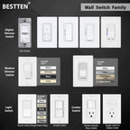 BESTTEN 10 Pack Single Pole Decorator Light Switch with Wallplate, 15A 120/277V, Rocker Paddle Wall Switch, On/Off Interrupter for LED and Other Lamps