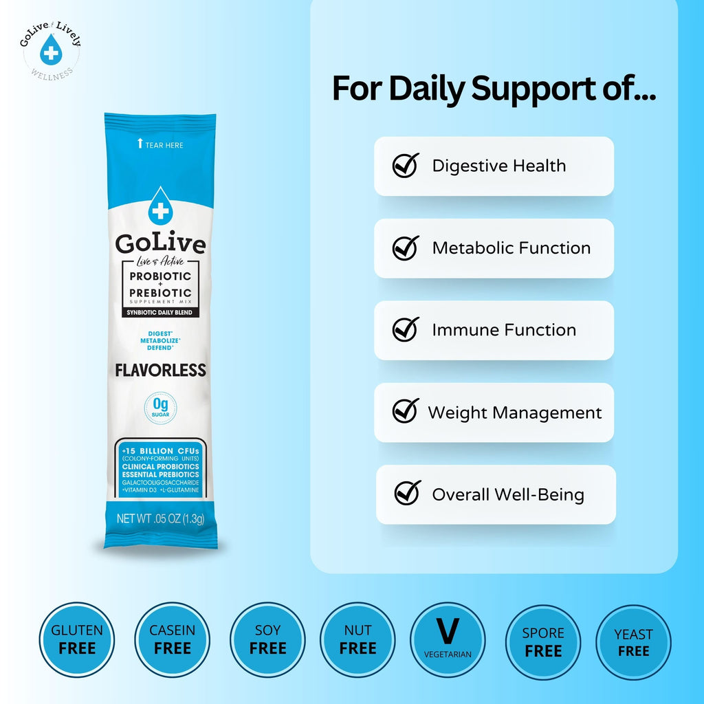 GoLive Prebiotic & Probiotic for Women, Men, Kids. Flavor-Free, Sugar-Free, Synbiotic Powder w/ GOS, L-Glutamine, Vitamin D3, Electrolytes. For Gut Health, Digestion, Metabolism, Immunity 15-50B CFUs.