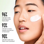 bareMinerals Butter Drench Restorative Rich Face Cream, Hydrating Face Lotion for Dry Skin, Boosts Moisture Retention, Soothes & Nourishes, Non-Comedogenic, Vegan