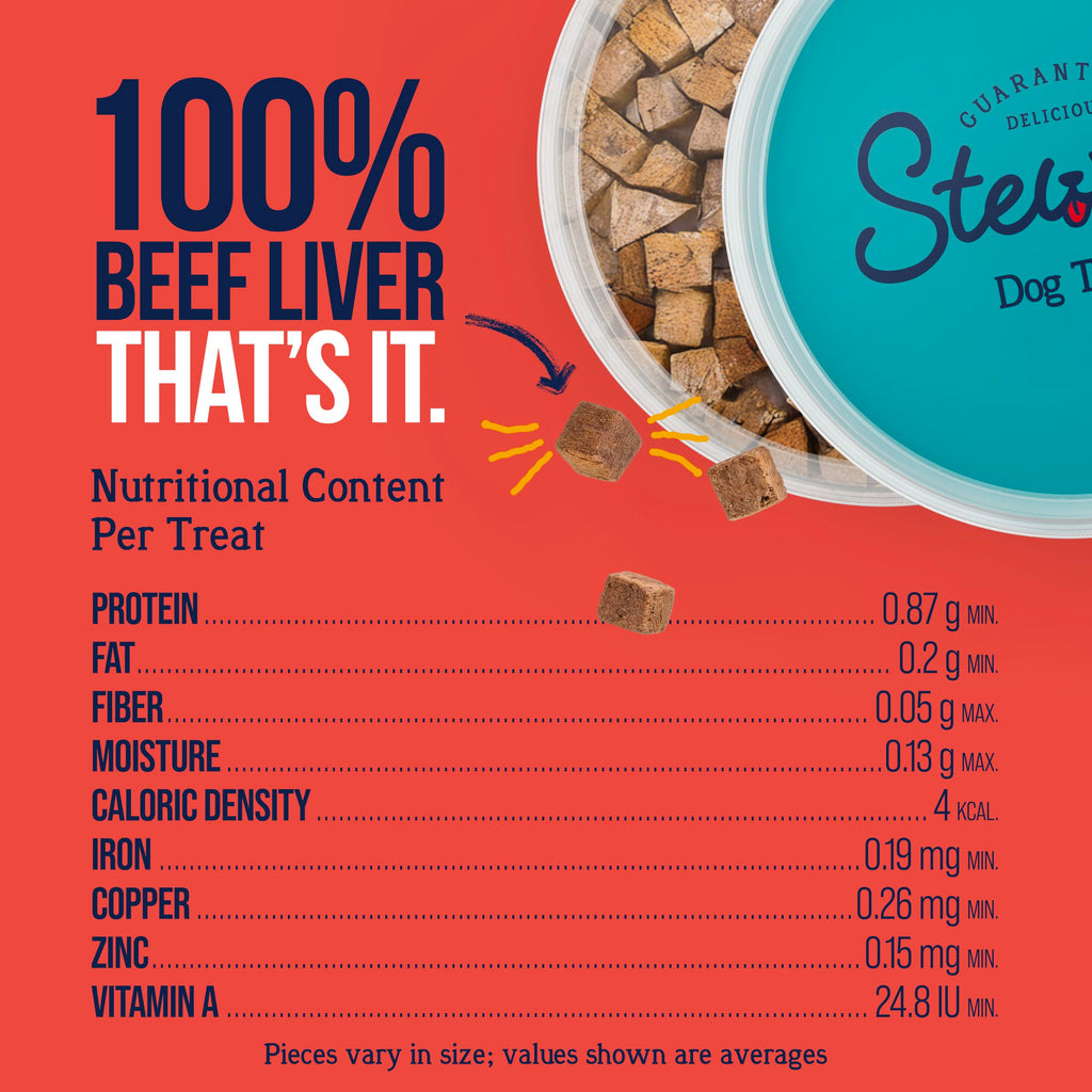 Stewart Freeze Dried Dog Treats, 100% Beef Liver, 21 oz Tub