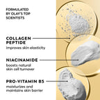 Olay Collagen Peptide Face Moisturizer, Firming Cream for Women, Fragrance-Free, Non-Greasy - Hydrating, Anti-Aging, Anti-Wrinkle, Smooth Fine Lines, Plumping Skin Care - Niacinamide, 1.7 Oz