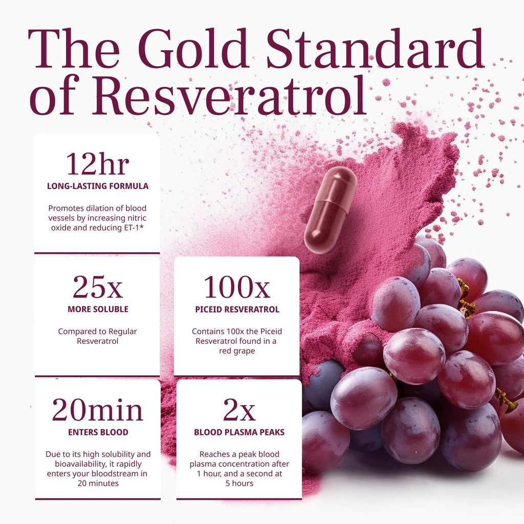 VINIA Piceid Resveratrol Supplement Capsules. Increases Blood Flow and Nitric Oxide. Blood Pressure and Heart Health Support | Antioxidant from Red Grapes | Non-GMO, 30 Count