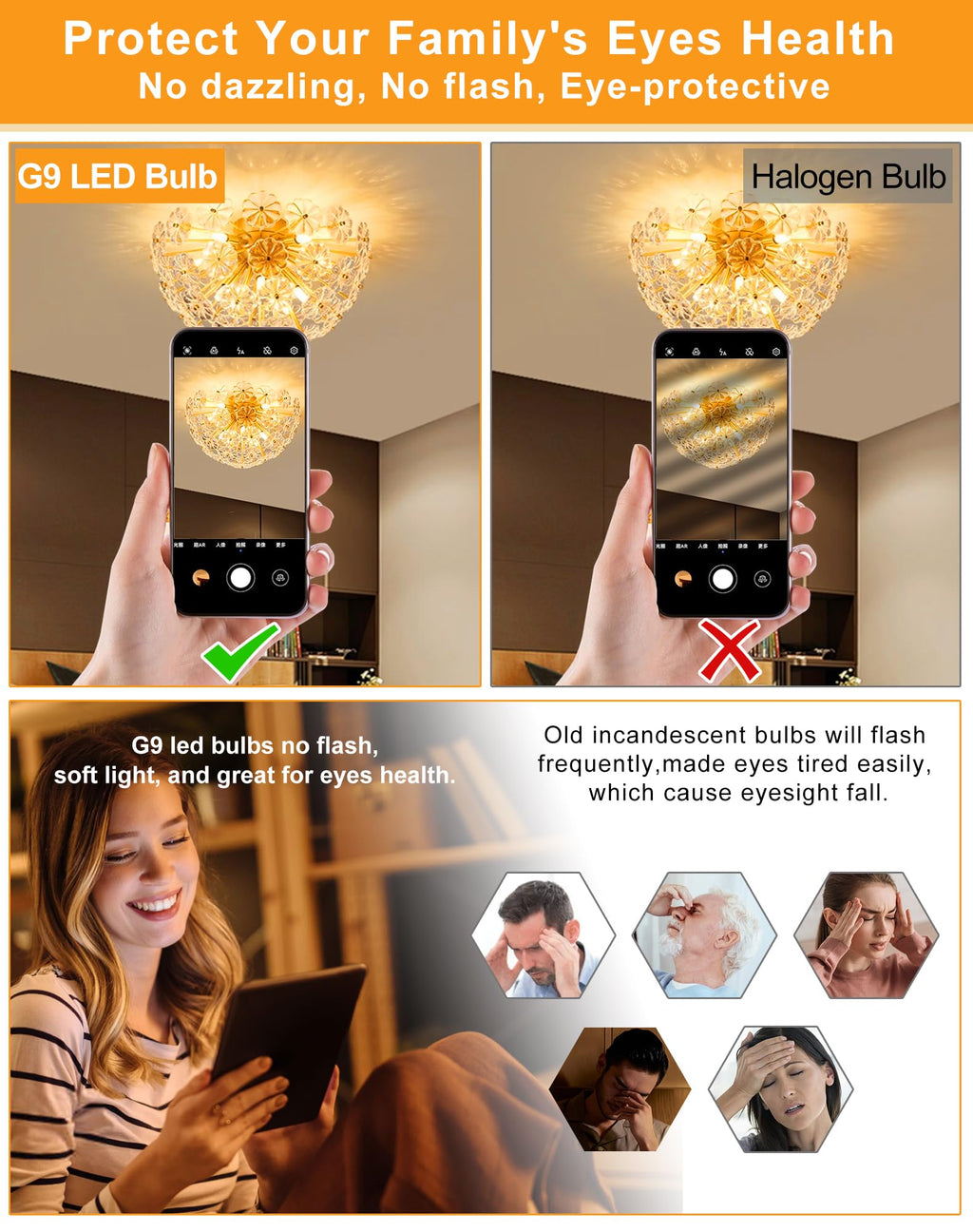 GOHDLAMP G9 LED Bulbs Dimmable, 40W Equivalent 120V, 2700K Soft White, 400 Lumens, G9 Light Bulbs for Chandelier, 18 Pack