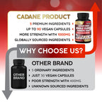 Cadane 5in1 Whole Cloves Herbal Blend | Digestive & Immune Support | Clove, Ginger, Turmeric, Garlic, and Black Pepper | Non-GMO, Vegan – 90 Capsules – 45-Day Supply