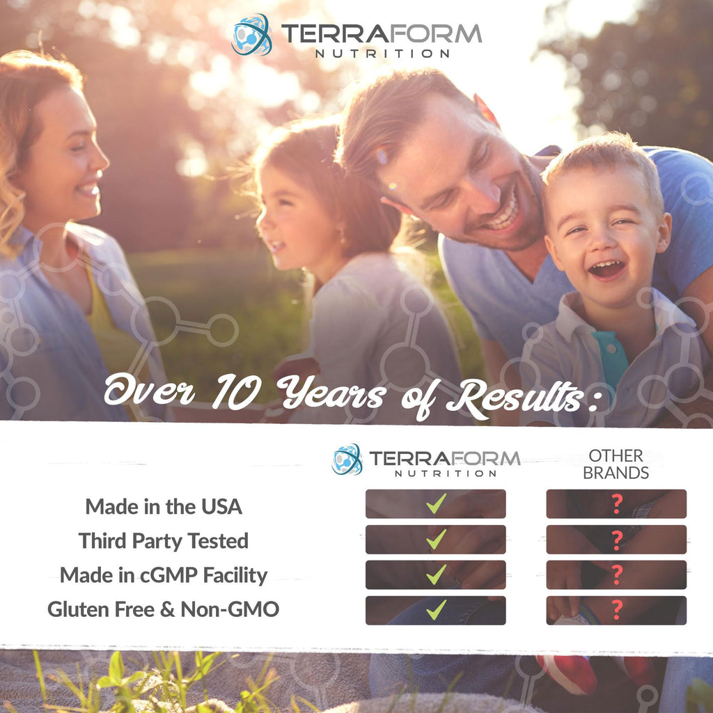 TerraForm Nutrition Gynostemma Pentaphyllum Supplement - 600mg per Capsule - 98% Gypenoside Extract - Jiaogulan - 60 Capsules - Adaptogenic Herbal Supplement