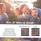 TerraForm Nutrition Gynostemma Pentaphyllum Supplement - 600mg per Capsule - 98% Gypenoside Extract - Jiaogulan - 60 Capsules - Adaptogenic Herbal Supplement