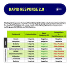 Rapid Response 2.0 Fentanyl Test Strips – Upgraded Drug Testing Kit with Micro Scoop – Fewer Cross-Reactions – Fast & Accurate Harm Reduction Tool for Overdose Prevention(100 Pack)